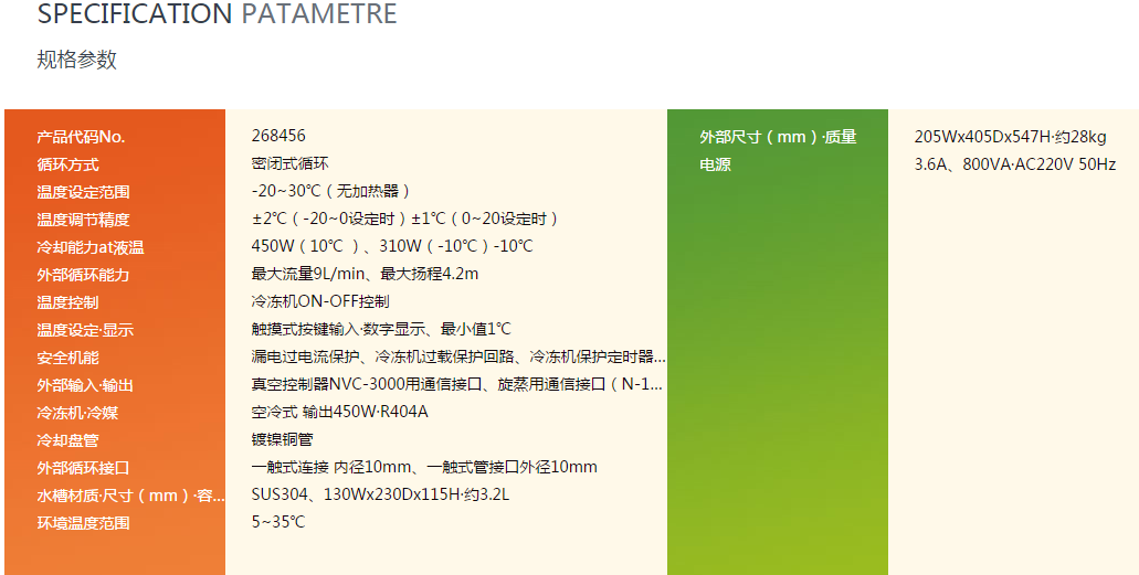 CCA-1112A冷卻水循環裝置002.png